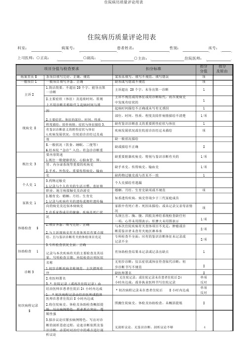 住院病历质量评价用表