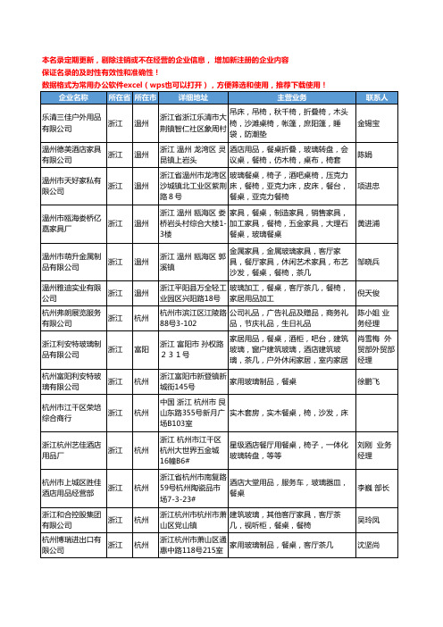2020新版浙江省玻璃餐桌工商企业公司名录名单黄页大全26家