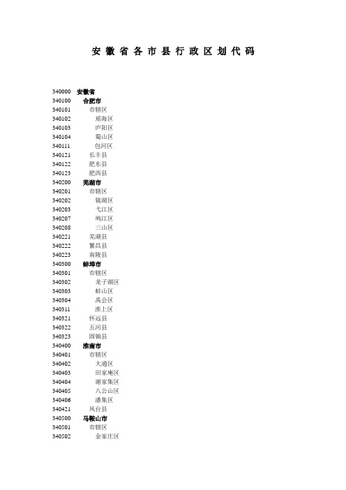 安徽行政区划代码