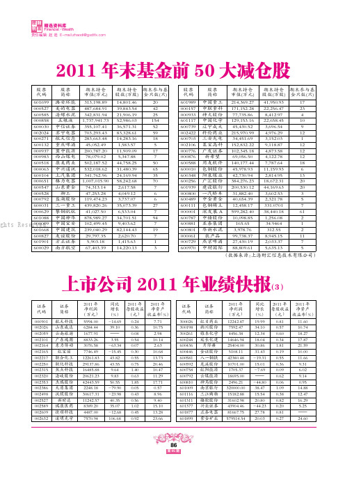 上市公司2011年业绩快报(3)