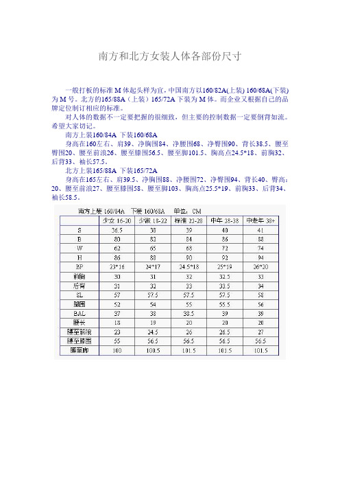 南方和北方女装人体各部份尺寸