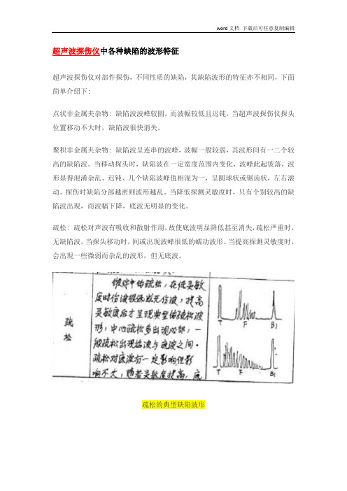 超声波探伤各种缺陷的波形特征1