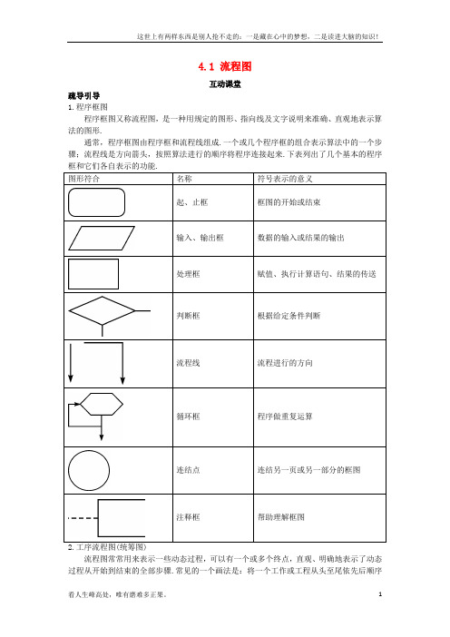 (新)高中数学第4章框图4_1流程图互动课堂学案苏教版选修1-21