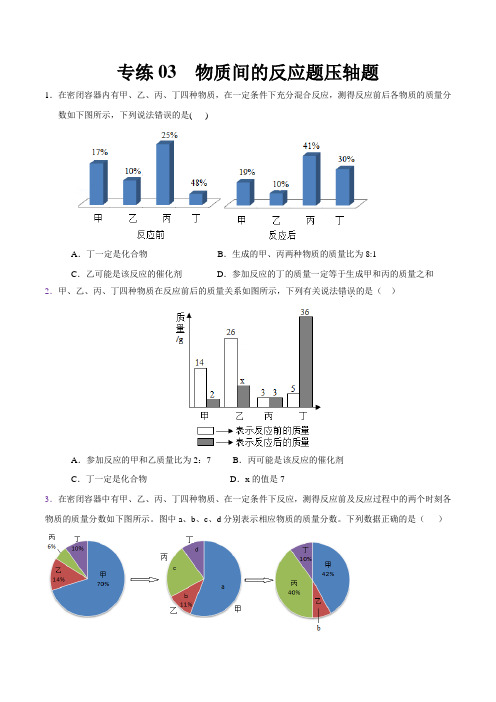 专练03物质之间反应压轴题2021年中考化学压轴题提分专练(原卷版)