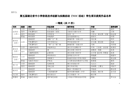 第五届湖北省中小学信息技术创新与实践活动(NOC活动