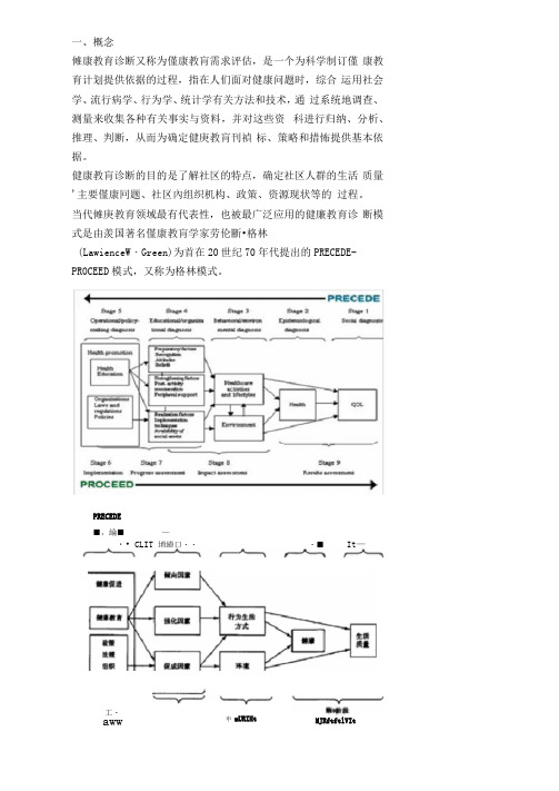 2.健康教育诊断