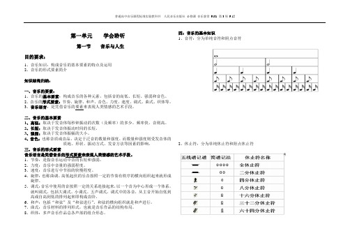 1.2音乐鉴赏 学会聆听