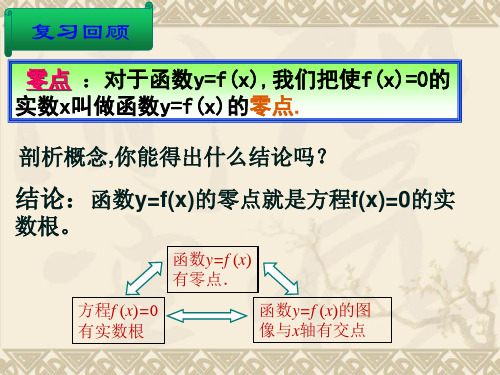 高中数学-高中数学-一元二次方程的根的分布