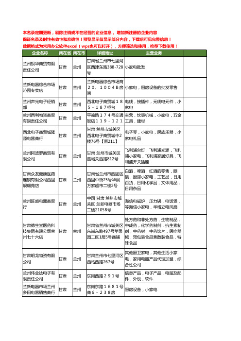 新版甘肃省兰州小家电工商企业公司商家名录名单联系方式大全80家