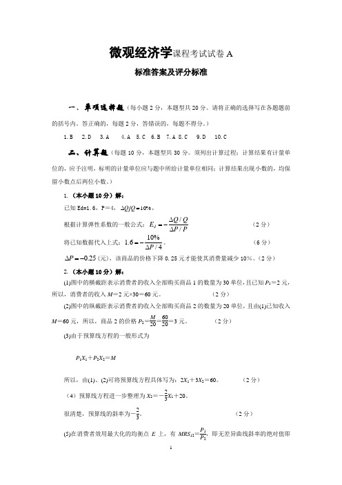 2011-2012微观经济学试卷A参考答案及评分标准