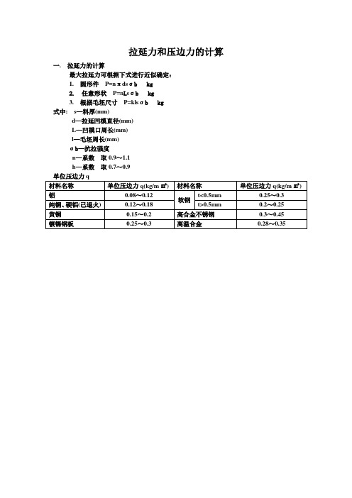 压边力的计算 (2)