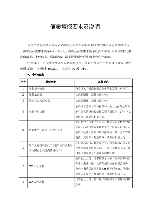 信息填报要求及说明