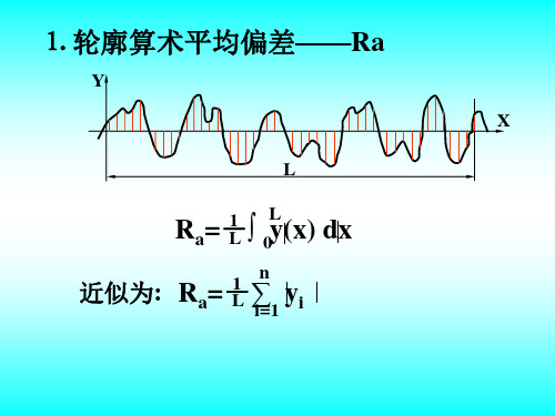 表面粗糙度及配合(工程图学)