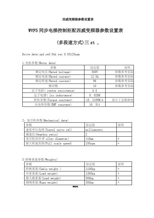 西威变频器参数设置表