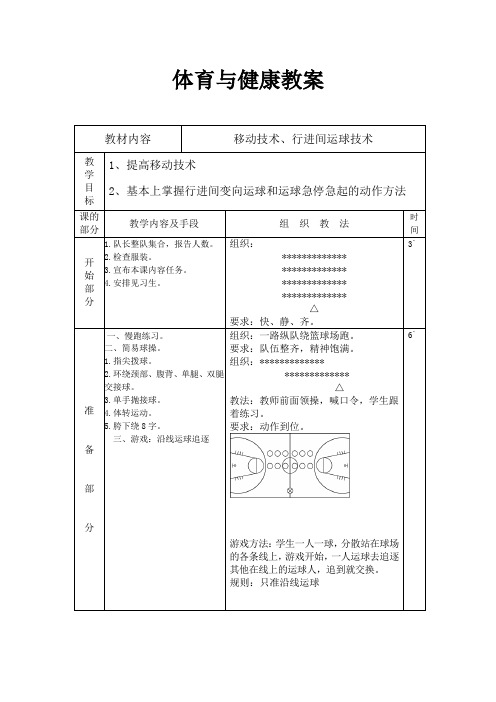 移动技术、行进间运球技术