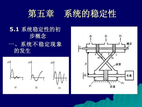 第五章 系统的稳定性