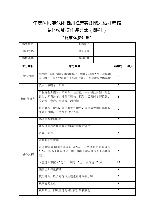 住院医师规范化培训临床实践能力结业考核专科技能操作评分表(眼科)玻璃体腔注射