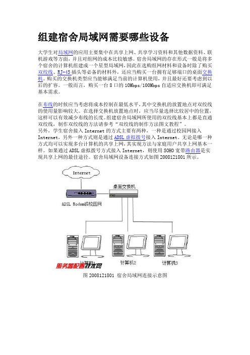 组建宿舍局域网需要哪些设备