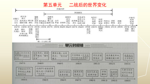 第五单元 二战后的世界变化 【复习课件】-备课一本全之九年级历史下册课件、教学设计与训练(人教部编版)