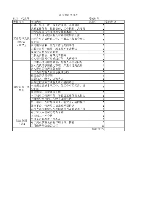 客房领班绩效考核