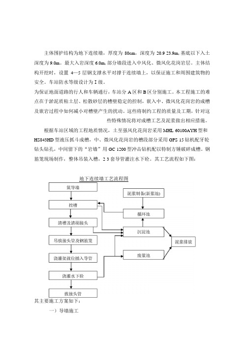 地下连续墙施工方案(含图文)