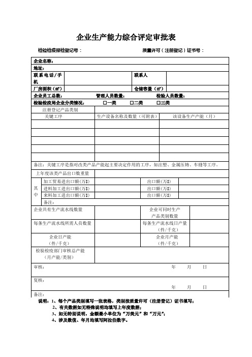 9.企业生产能力综合评定审批表