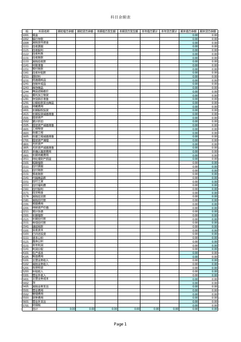 科目余额计算表