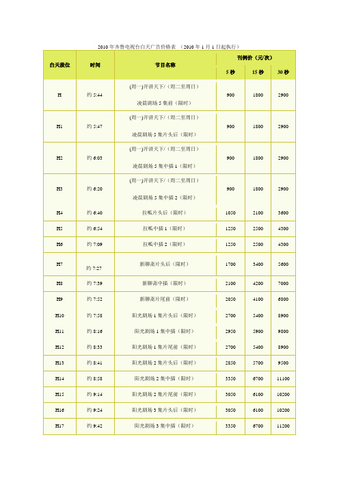 2010年山东齐鲁频道广告刊例价