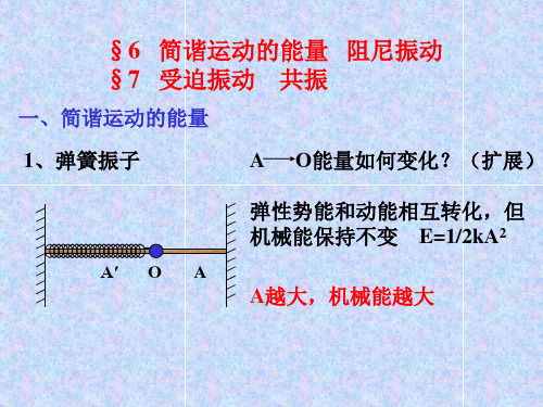 简谐运动的能量阻尼振动受迫振动共振