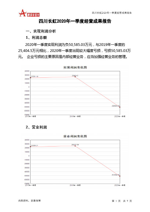 四川长虹2020年一季度经营成果报告