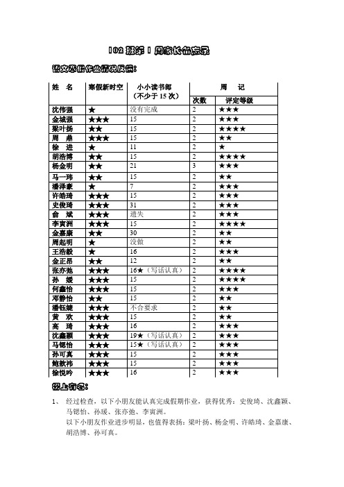 102班第1周家长备忘录