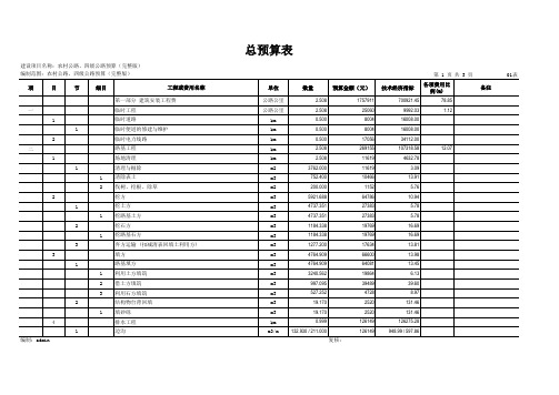 农村四级公路总预算表