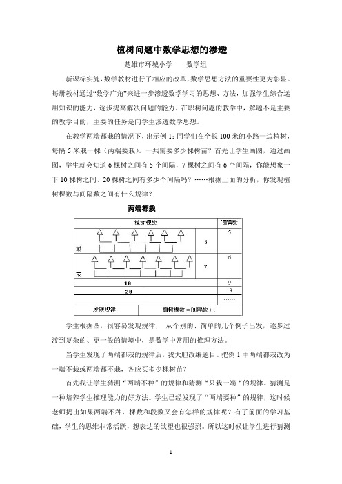 植树问题中数学思想的渗透