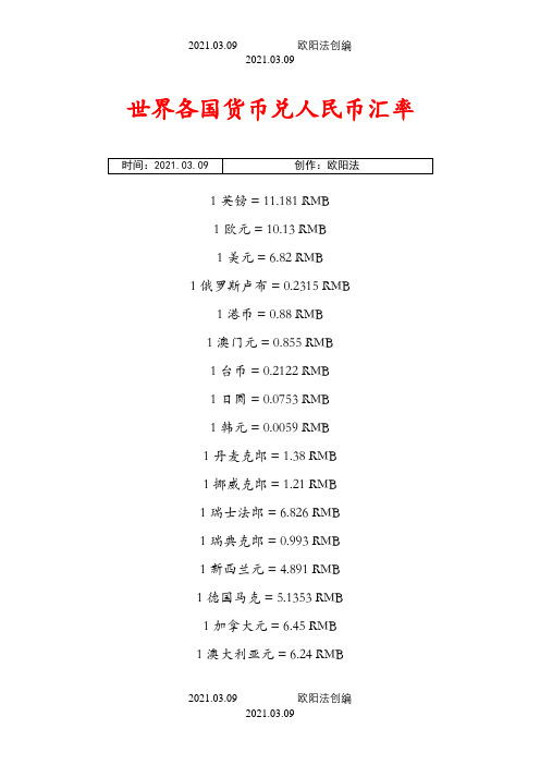 各国货币兑人民币汇率表之欧阳法创编