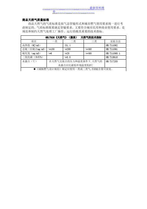 商品天然气质量标准