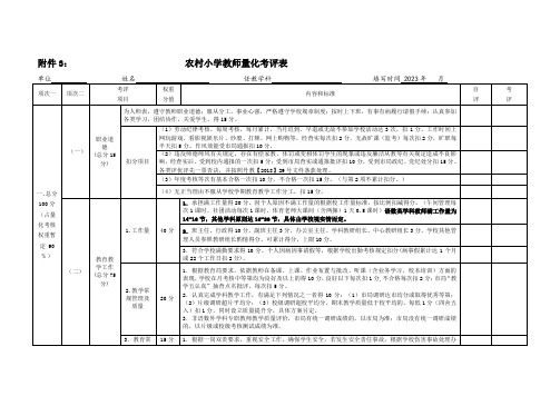 农村小学教师量化考评表