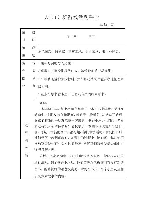 大班下学期第1周 角色游戏记录表