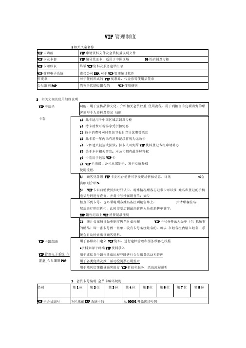 VIP常规管理制度与流程