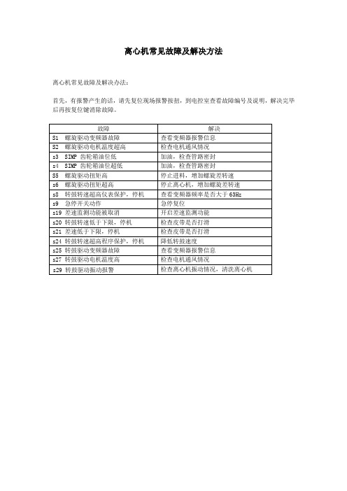 离心机常见故障及解决方法