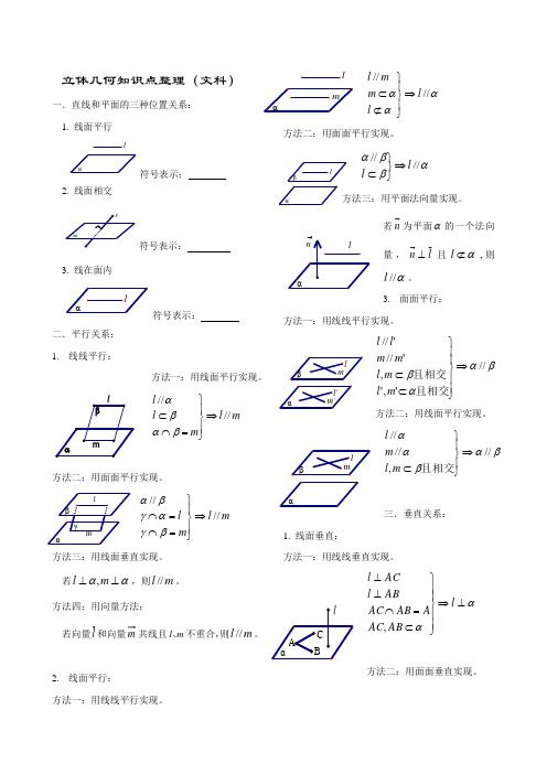 文科立体几何知识点方法总结高三复习 