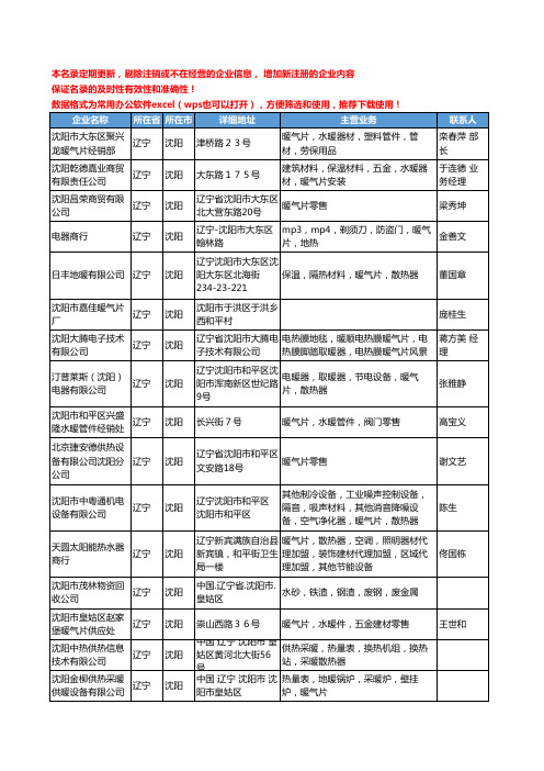 2020新版辽宁省暖气片工商企业公司名录名单黄页大全115家