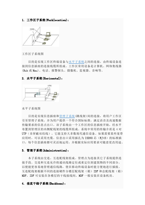 弱点综合布线七大子系统说明