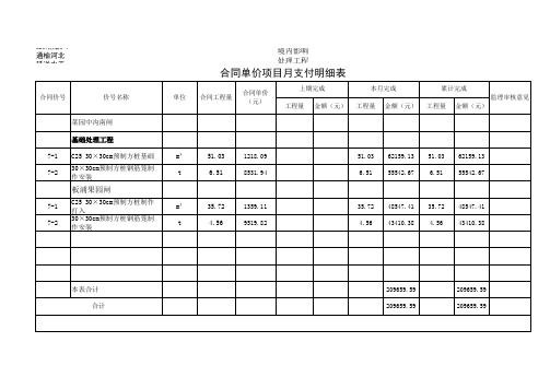 投标报价汇总表2