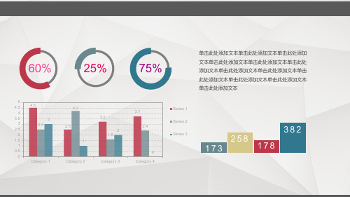 PPT图表模板：100张精品数据分析PPT图表(P100)