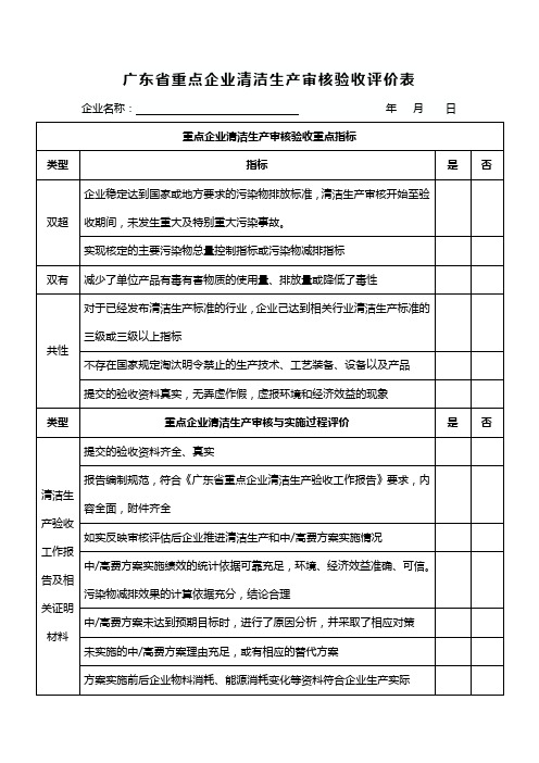 广东省重点企业清洁生产审核验收评价表