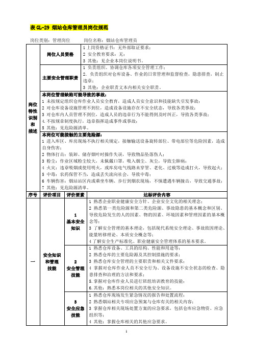 烟站仓库管理员岗位规范