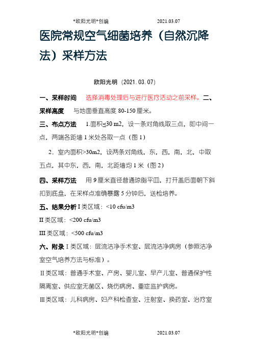 空气培养的采样方法之欧阳光明创编