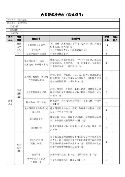 施工单位内业管理检查表(房建项目)