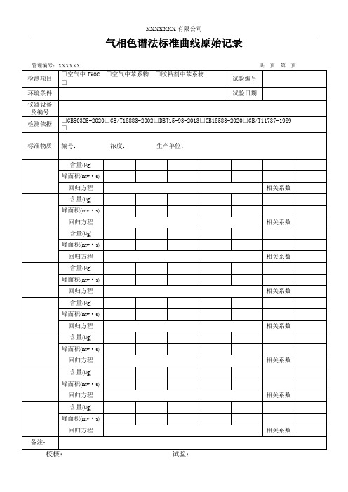 气相色谱法标准曲线原始记录(2020.08.01启用)