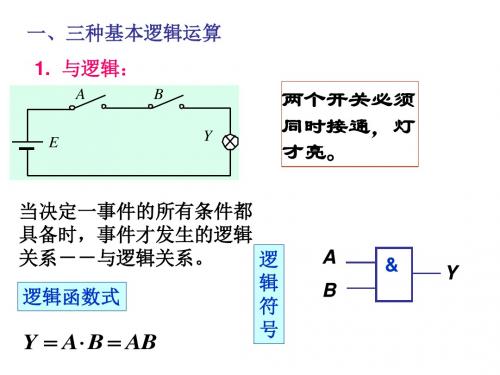 基本逻辑运算.